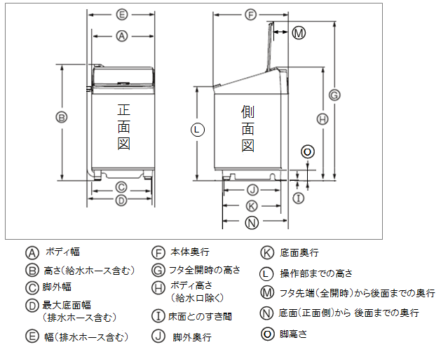 タテ型洗濯乾燥機（ES-PX8C／ES-PX8D／ES-PH8C）｜本体寸法図/寸法図の