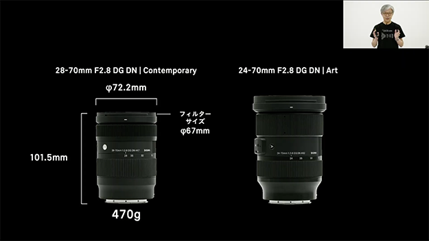 CP+2021]Vol.03 シグマ、山木社長が語る28-70mm F2.8 DG DNの