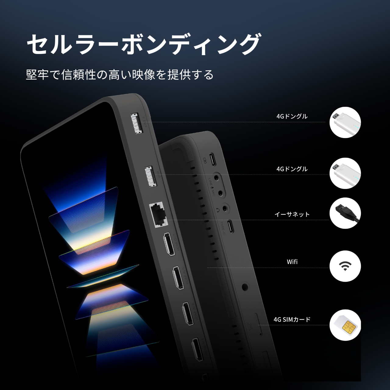 YoloLiv、「YoloBox Ultra」発表。ライブ・ストリーミングを新たな高み