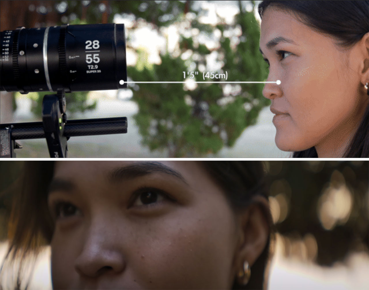 LAOWA、シネマレンズの新ライン「LAOWA Nanomorph 1.5X Anamorphic