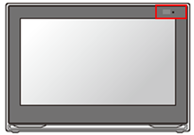 プライベート・ビエラで別売リモコン（DY-RM35）を使いたいときは