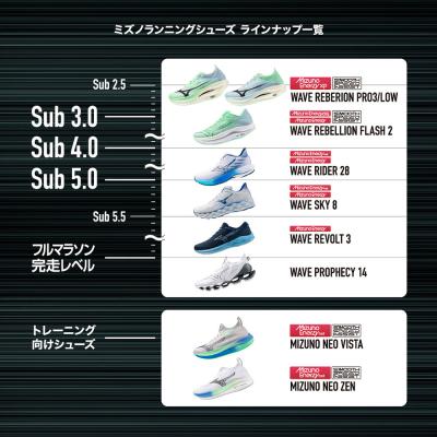 ウエーブリベリオンプロ3(ランニング)|U1GD2530|シューズ|陸上競技