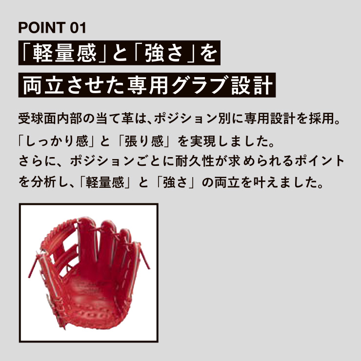 硬式用【グローバルエリート】ジャパン【外野手用／サイズ16N