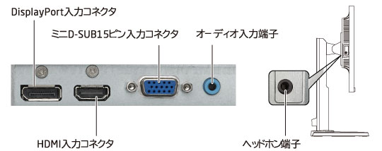 MultiSync LCD-E241N/LCD-E241N-BK : ディスプレイ | NEC