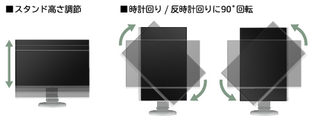 MultiSync LCD-E221N/LCD-E221N-BK : ディスプレイ | NEC
