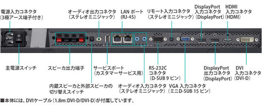 MultiSync LCD-P403: ディスプレイ | NEC