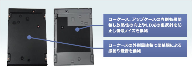 BDR-S11J-X 特長【こだわりの筐体】 | PC用ドライブ | PC・スマホ関連