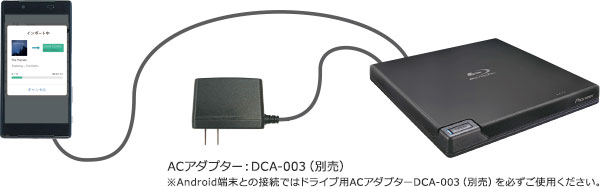 BDR-XD07BK/R/W | PC用ドライブ | PC・スマホ関連 | パイオニア株式会社