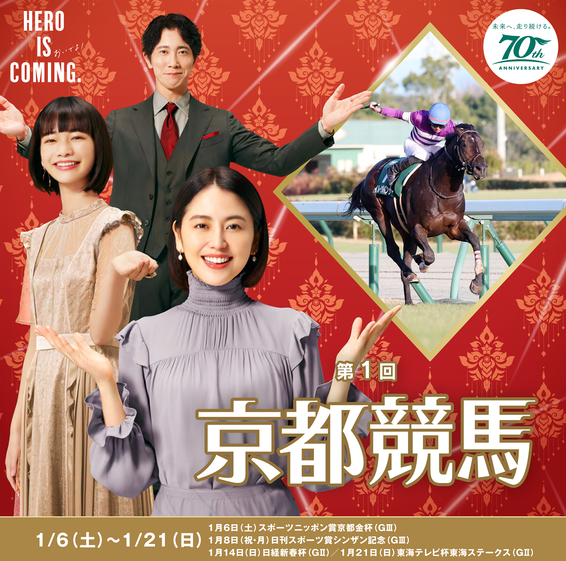 第1回京都競馬（2024年）