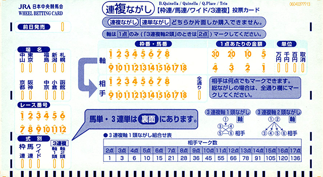 マークカード：はじめての方へ JRA