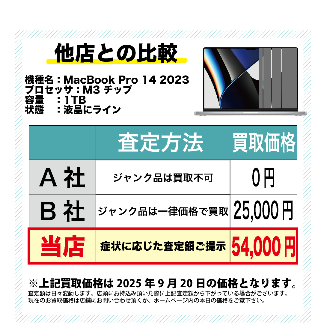 故障 MacBook iMac 買取なら【ジャンクバイヤー】ジャンクMac 買取17年