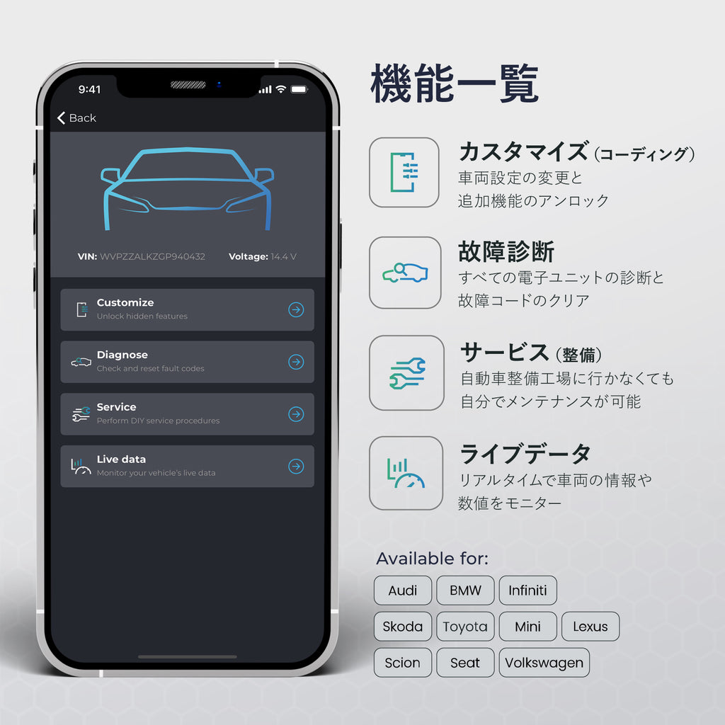 CARISTA OBD2 アダプタ– JUNOS TRADING store
