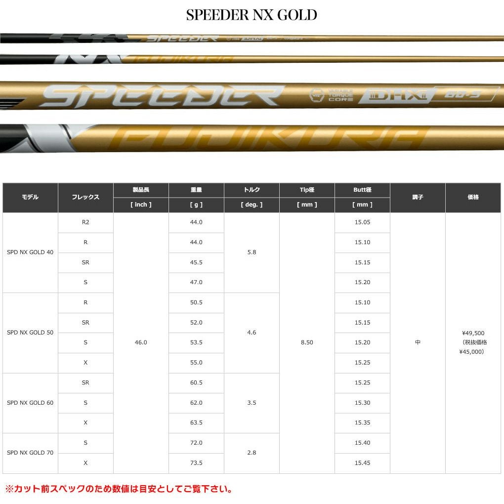テーラーメイド スリーブ付きシャフト 2025 SPEEDER NX GOLD フジクラ