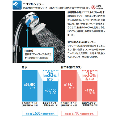 BF-2241TSD｜LIXIL浴室用蛇口 ヴィラーゴ[壁][洗い場専用]