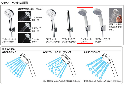 TBV03406J1｜TOTO浴室用蛇口 GGシリーズ[壁][浴槽・洗い場兼用]