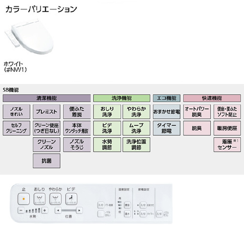 TCF6623#NW1｜TOTO【台数限定】【SALE】洗浄便座 ウォシュレットSB[SB