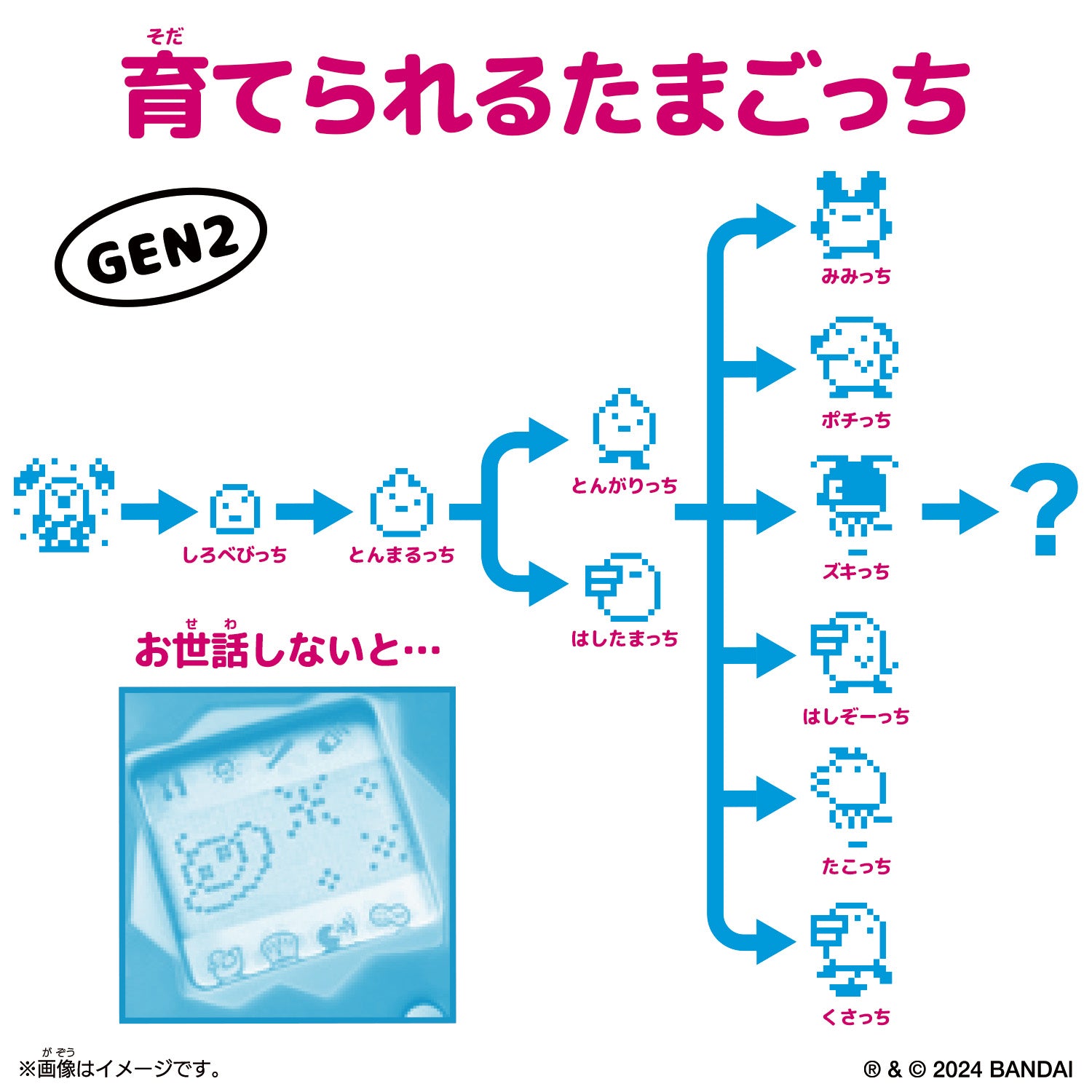 NEW] Original Tamagotchi [APR 2024] Bandai JAPAN – JYW TMGC