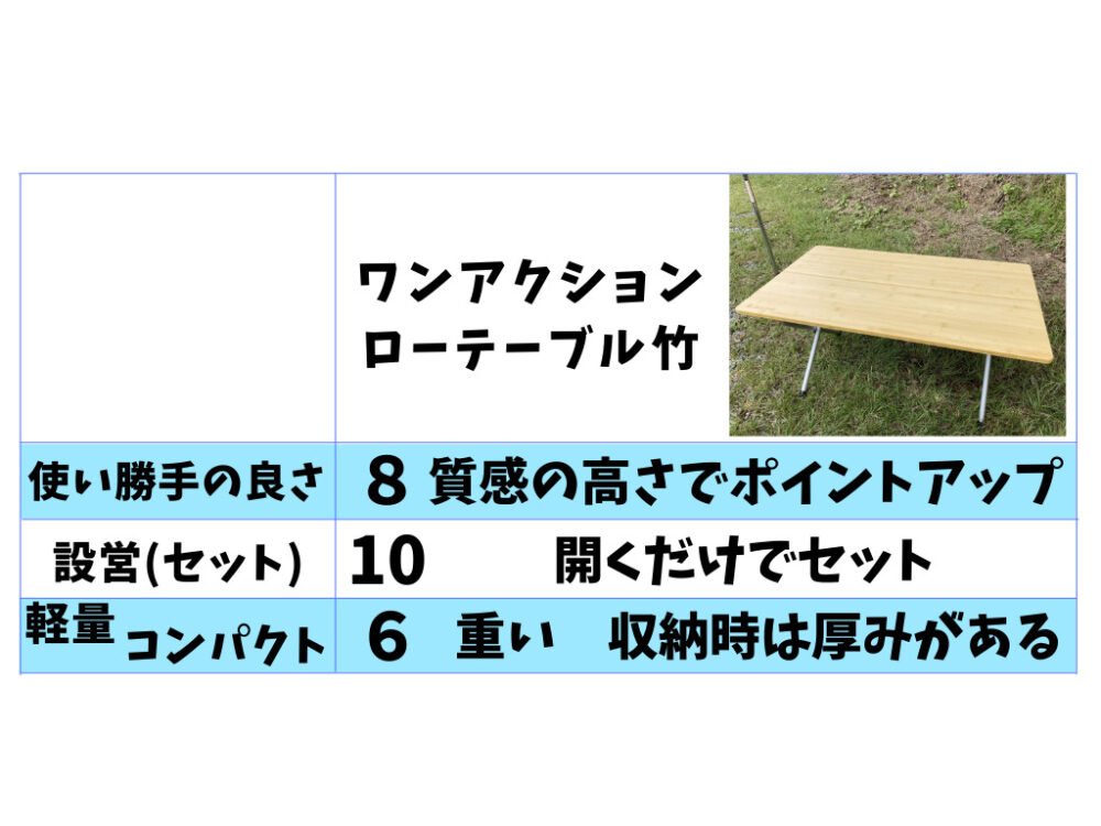 ワンアクションローテーブル竹/5秒でセット！スノーピークの折りたたみ
