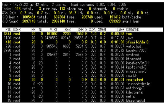 実行中のプロセスを確認する(ps、topコマンド) | 神田ITスクール
