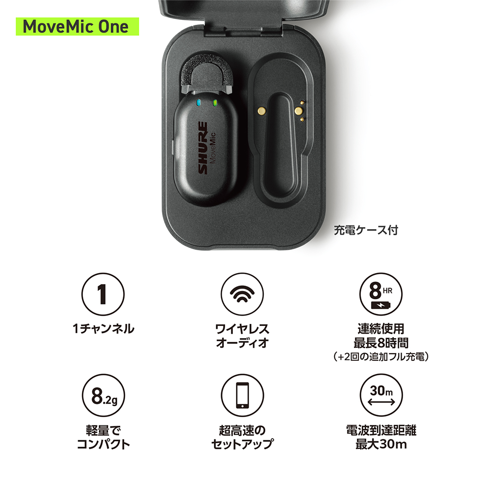 MV-ONE-J-Z6 - Shure | 完実電気株式会社 | KANJITSU DENKI CO.,LTD