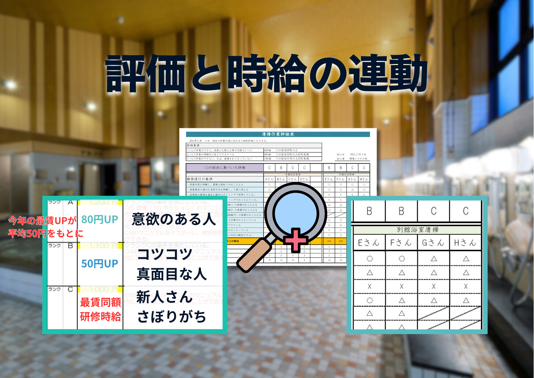 温浴施設の清掃品質を向上させる「評価時給制度」とは？弊社の導入方法