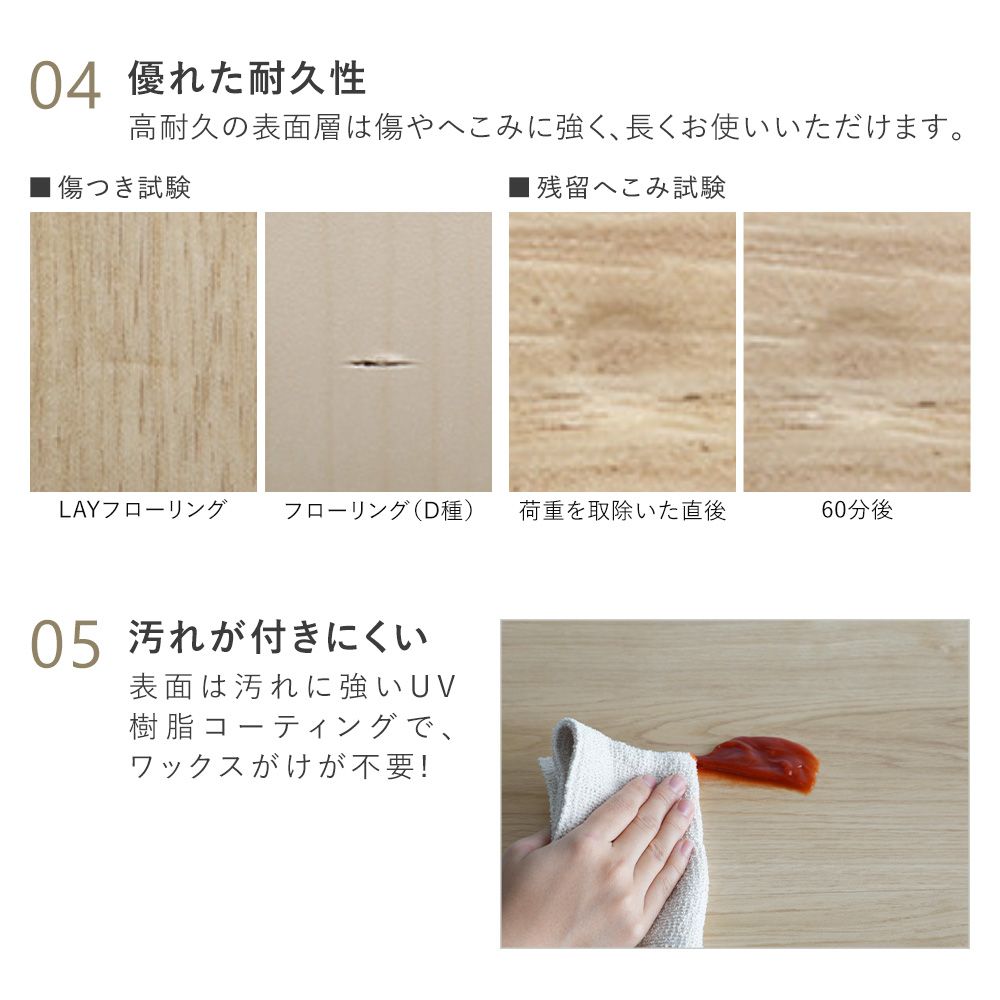 1ケース 24枚】 約2畳 LAYフローリング ピタフィー LPF-701 モイスト