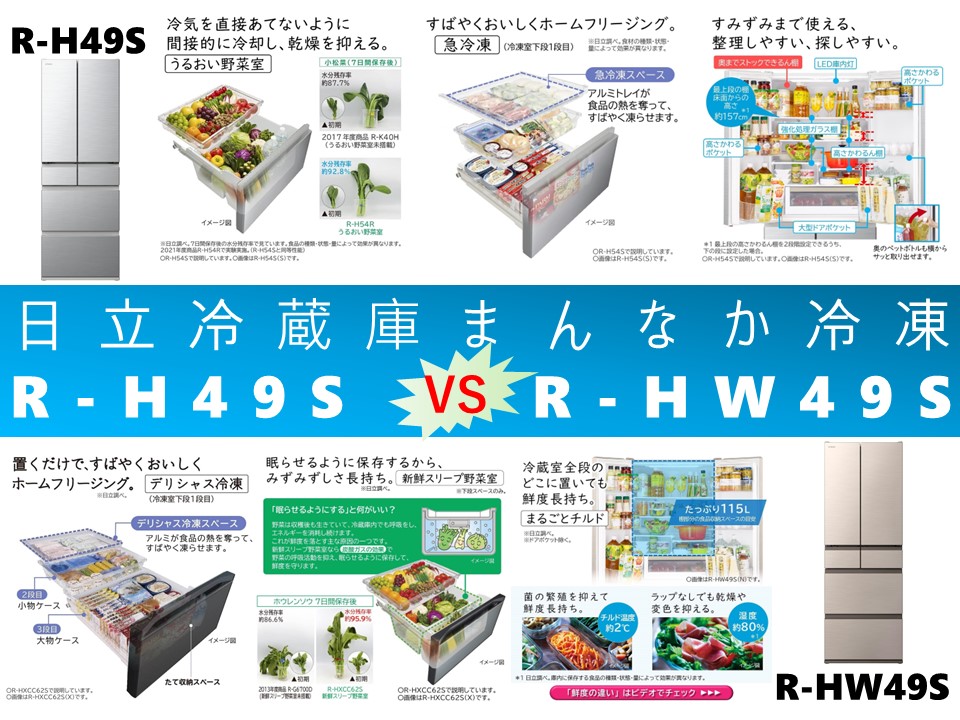 比較】R-H49SとR-HW49Sの違いを8つの特性別に徹底比較&口コミリンク