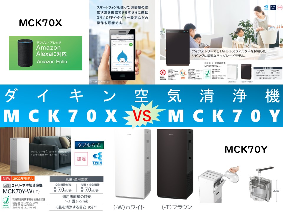 比較】MCK70XとMCK70Yの違いを6つの特性別に徹底比較！ダイキン空気