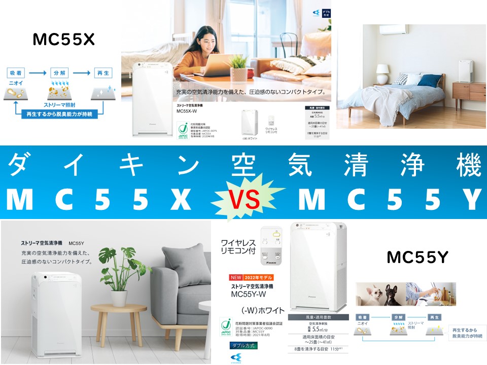 比較】MC55XとMC55Yの違いを6つの特性別に徹底比較！ダイキン空気清浄