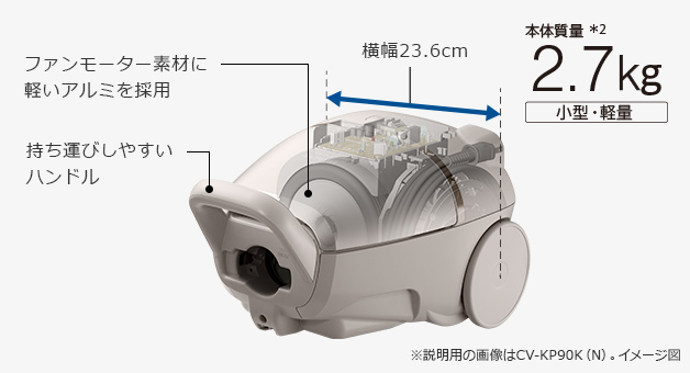 紙パック式クリーナー CV-KV70K ： クリーナー ： 日立の家電品
