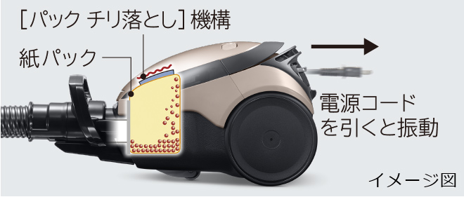 紙パック式クリーナー CV-PF300 ： クリーナー ： 日立の家電品