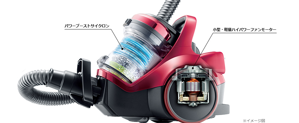 特長：430Wの強力パワーで運転音55dB：サイクロン式クリーナー CV