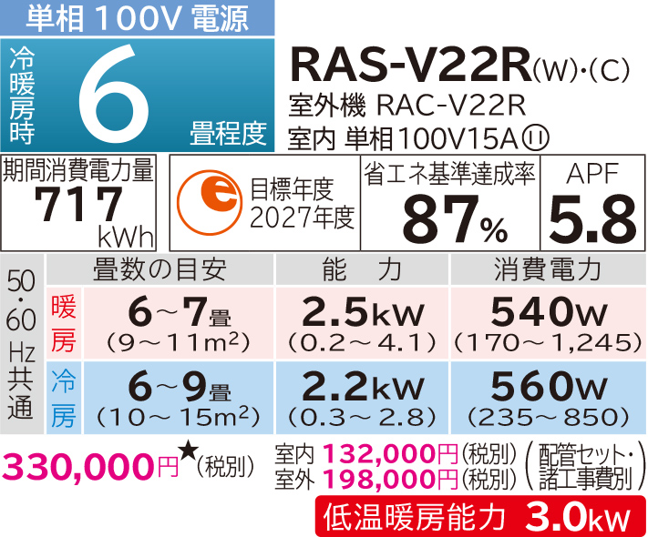 ルームエアコン V・VLシリーズ ： 住宅設備用エアコン ： 日立