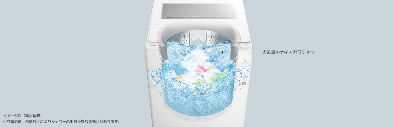 特長：衣類長もちナイアガラ ビート洗浄 ： 全自動洗濯機 ビート