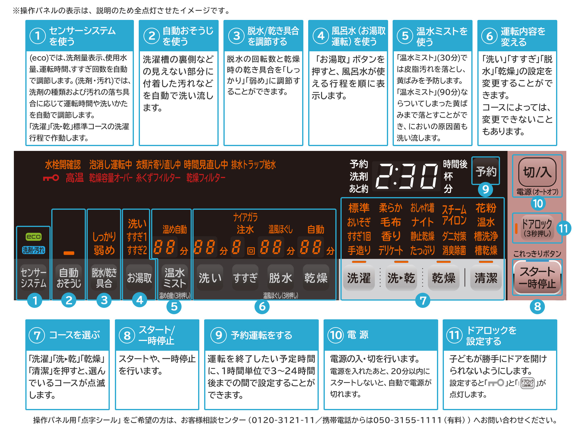 仕様：洗濯乾燥機 BD-NX120B・BD-NV110B ： 洗濯機・衣類乾燥機
