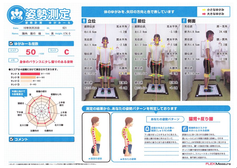 ゆがみーる | フラワー整骨院鍼灸院｜梶ヶ谷駅から徒歩10分