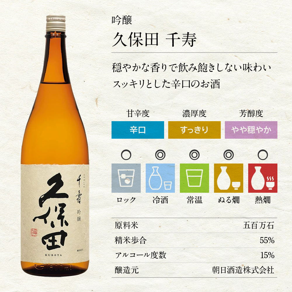 日本酒飲み比べセット 1800ml 6本 1806A（送料込） 雪中梅 八海山