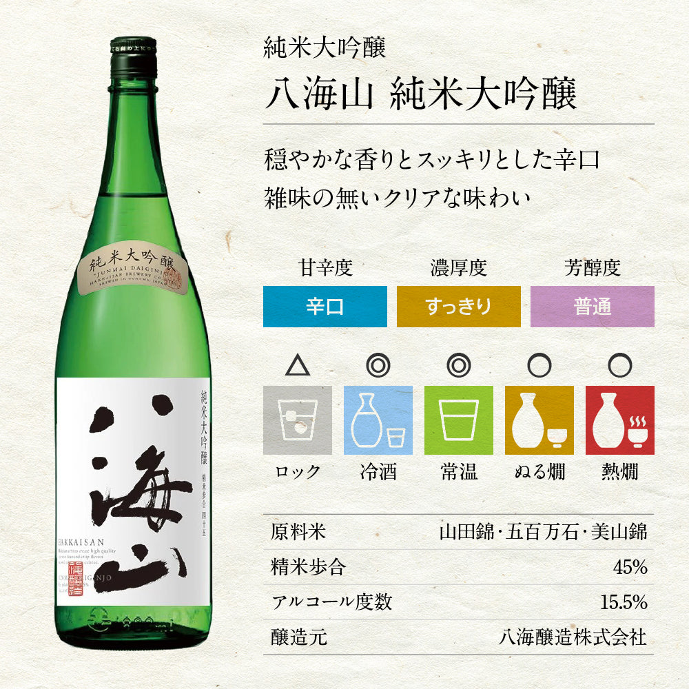 日本酒飲み比べセット 純米・純米吟醸・吟醸 1800ml 6本 （送料込） 雪