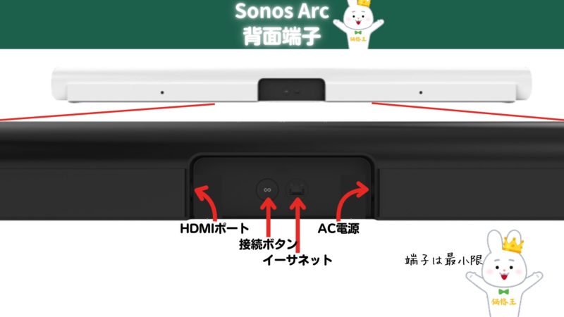ソノス『Sonos Arc』 | 価格王TV!!