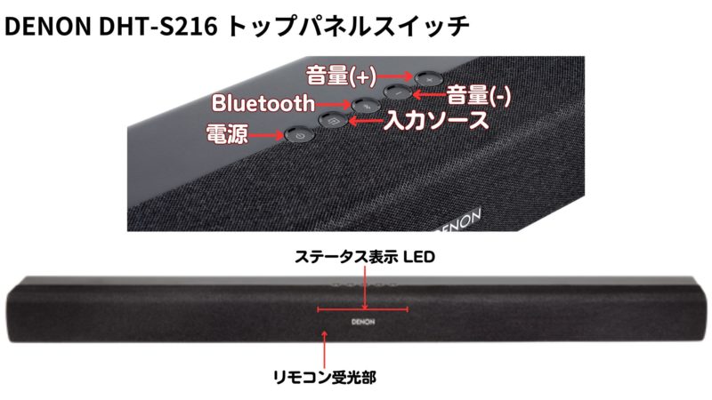 デノン初代S200シリーズ『DHT-S216』 | 価格王TV!!