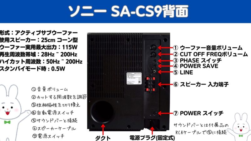 コスパ重視のおすすめ！アンプ内蔵サブウーファー‼ | 価格王TV!!