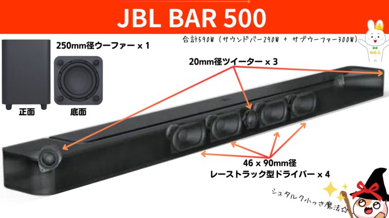 JBL Bar 500MK2』ライバルのデノンやポークで低音が物足りないと感じた