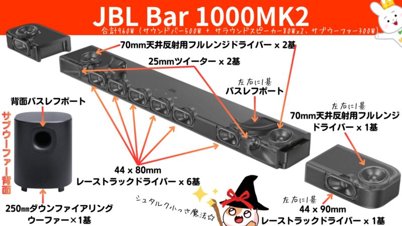 JBL Bar 1000MK2』コスパ最強！ハイエンドモデルがリニューアル