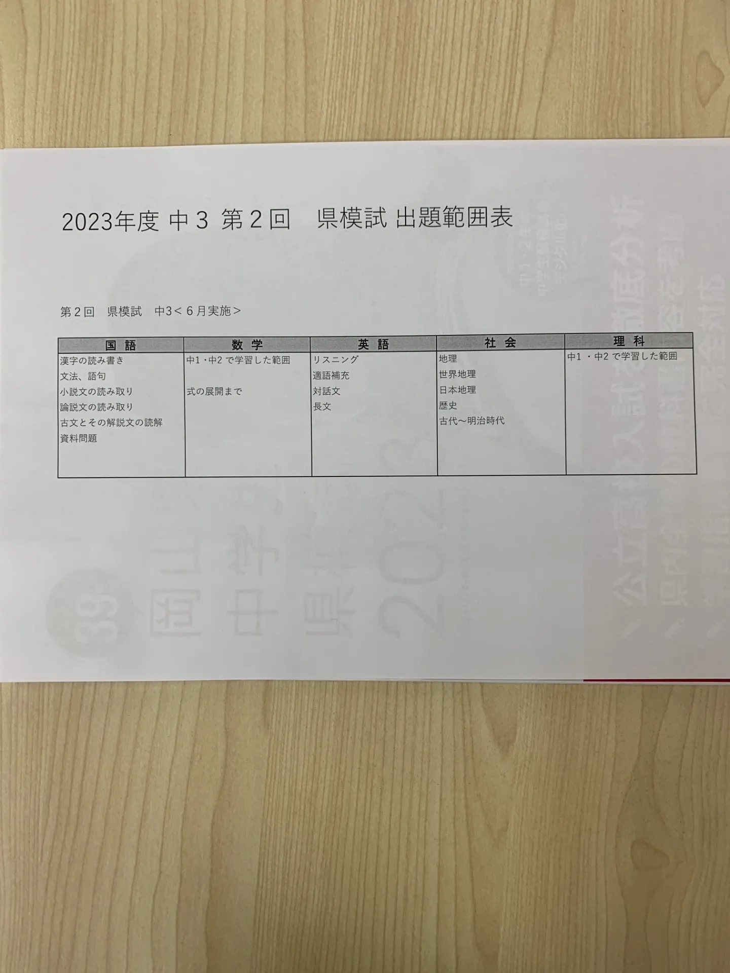 県模試の出題範囲！ | 鳥越塾長が自ら執筆する得点アップコラムなどを