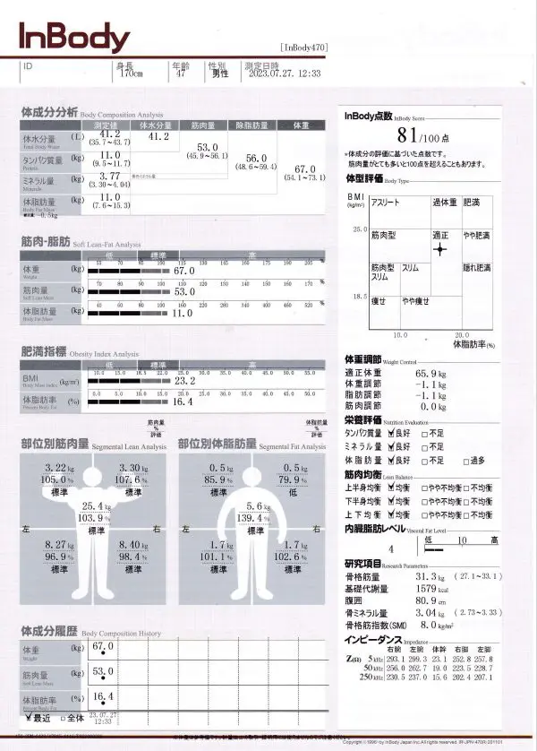 InBody 体組成計 本体のみ 値下不可 InBody 体組成計 本体のみ 値下