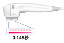 ハイフ - 河田外科形成外科