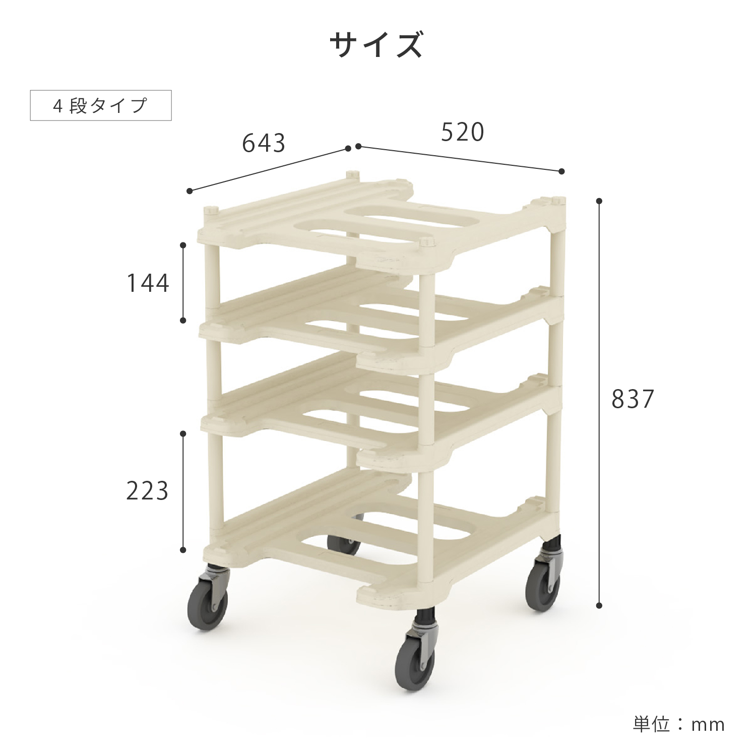 トレイラックC6043 4PV | カワジュン リテールソリューション事業部