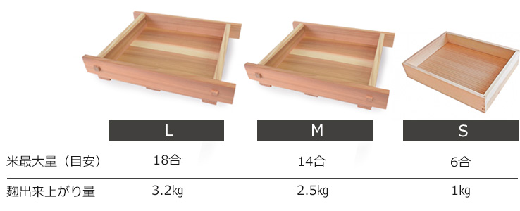 麹蓋（もろぶた・こうじ蓋）Lサイズ -国産天然杉100%-【送料無料】