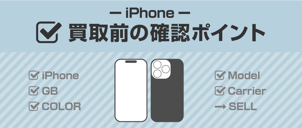 iPhoneの確認方法と正しい申込み方法【イオシス買取】