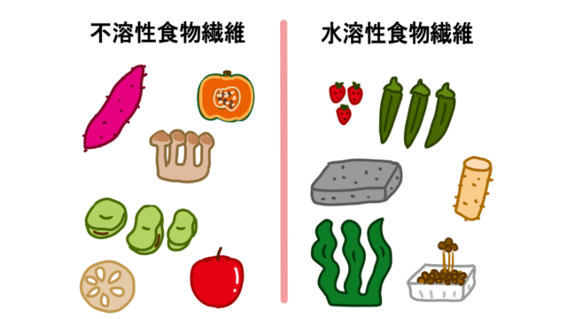 コロコロうんち」が出るのはなぜ？ - きなが内科・内視鏡クリニック